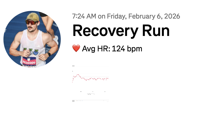 Running chart on Strava